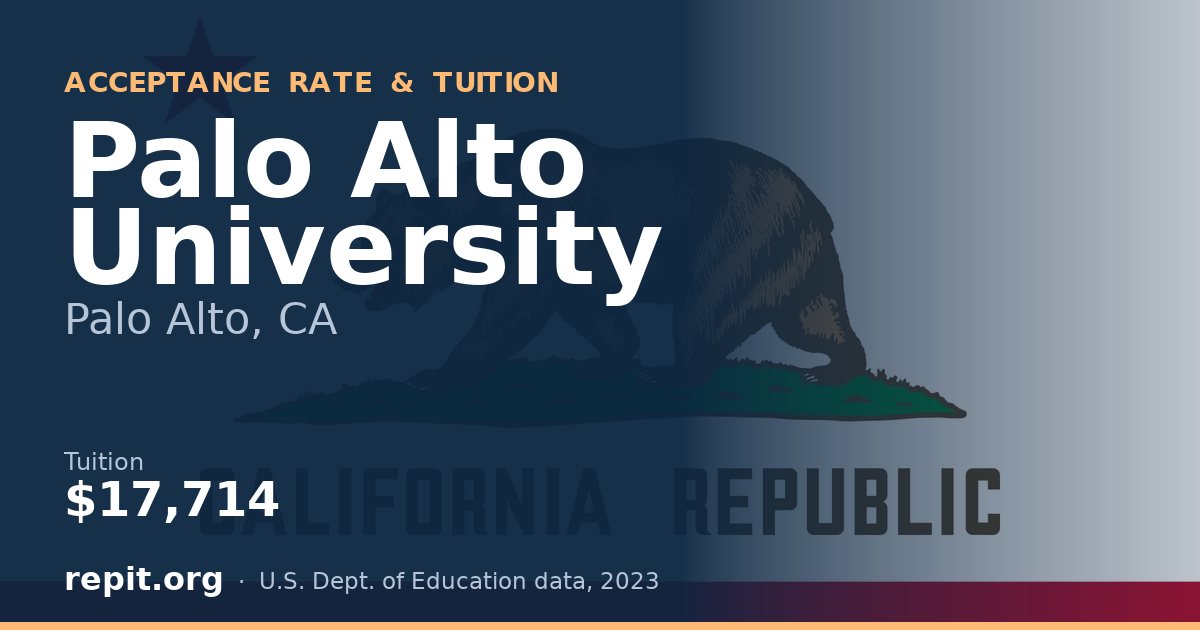 Palo Alto University — tuition $17,714