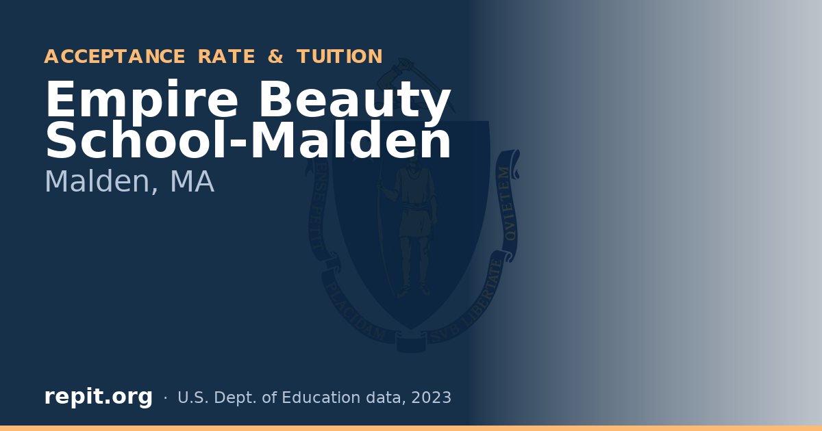 Empire Beauty School-Malden