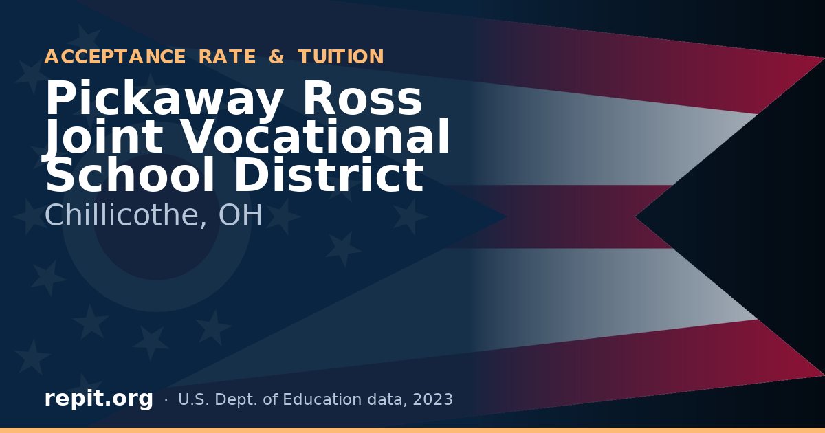Pickaway Ross Joint Vocational School District