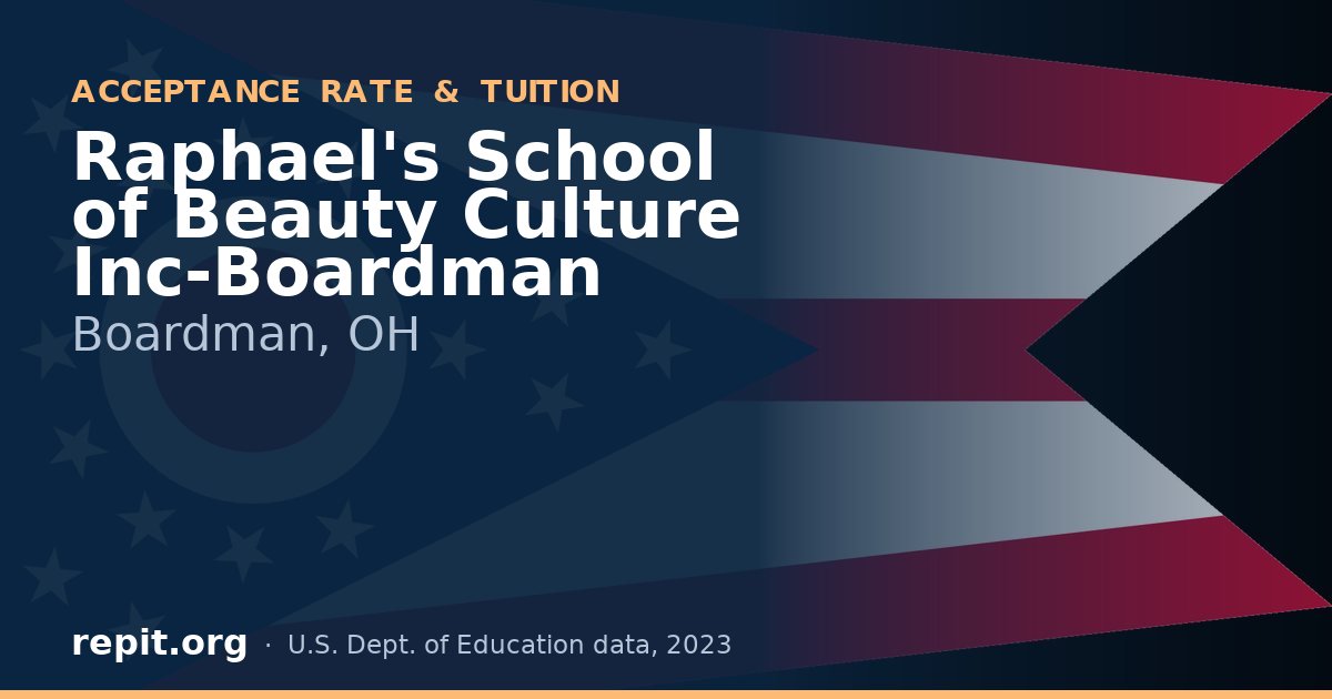 Raphael's School of Beauty Culture Inc-Boardman