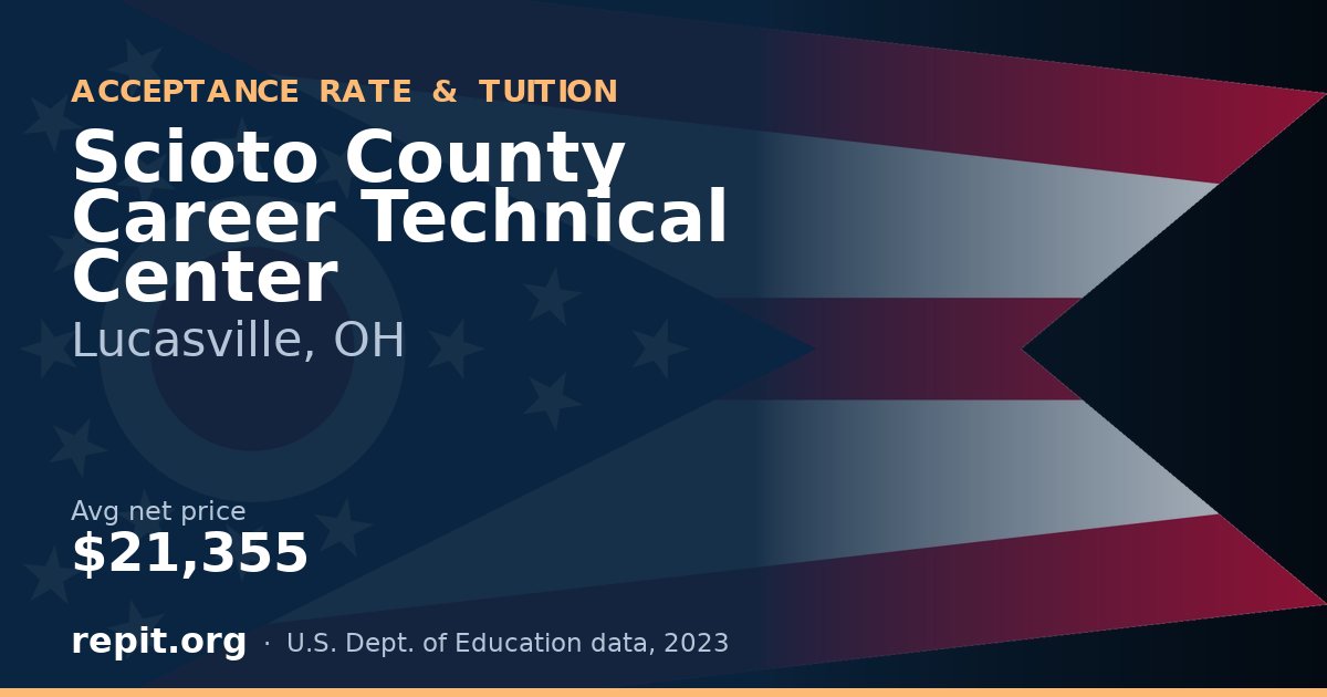 Scioto County Career Technical Center