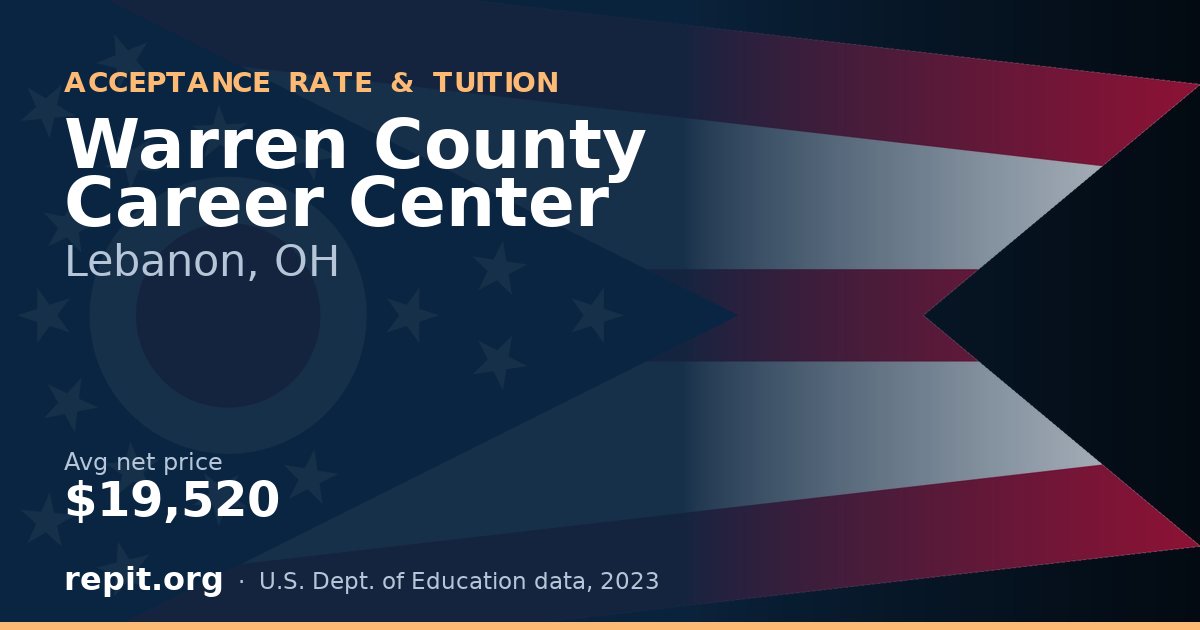 Warren County Career Center