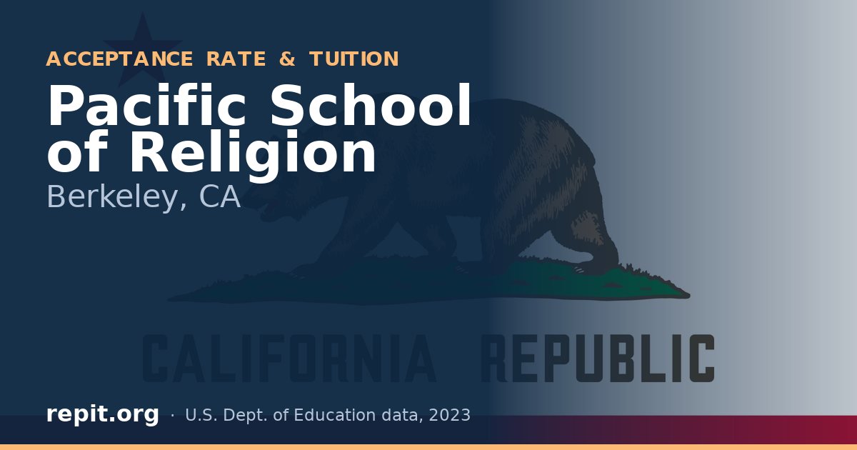 Pacific School of Religion
