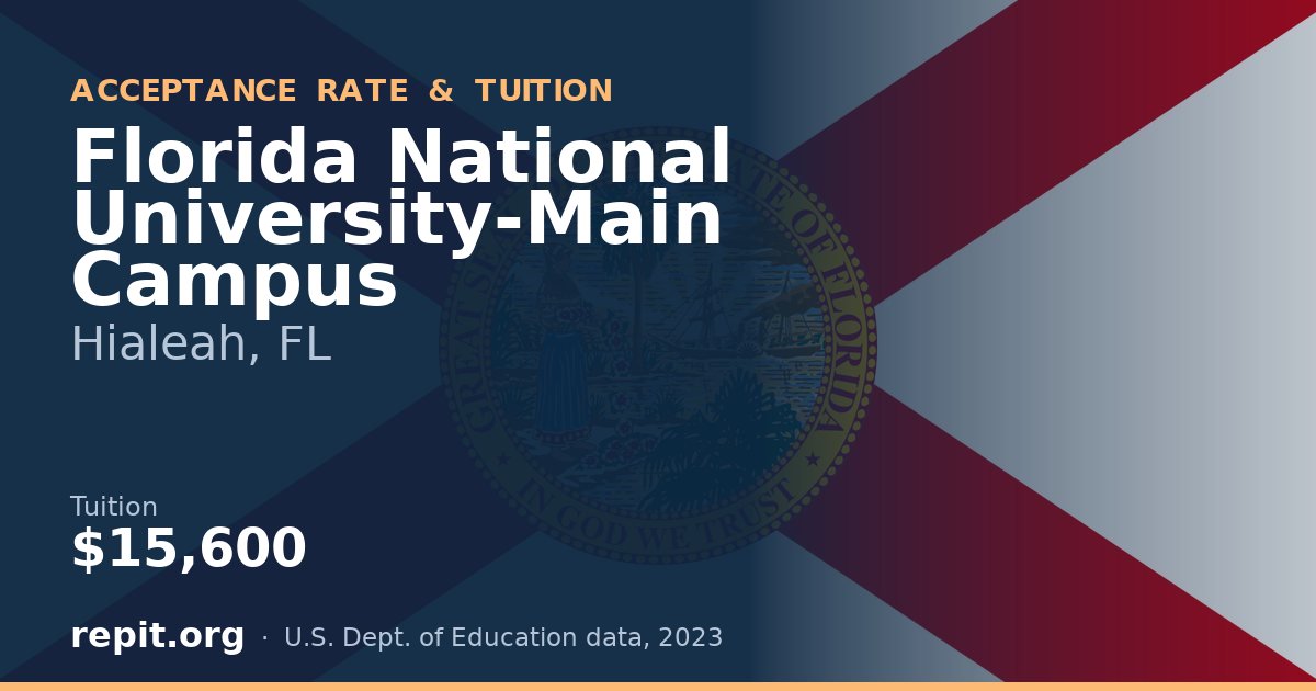 Florida National University-Main Campus — tuition $15,600