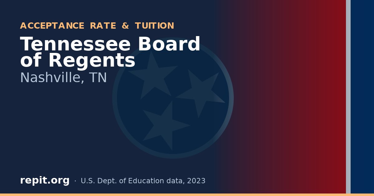 Tennessee Board of Regents
