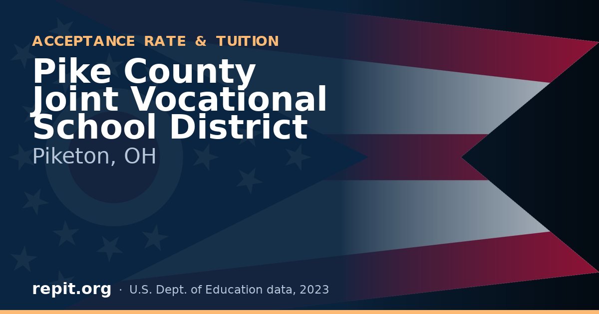Pike County Joint Vocational School District