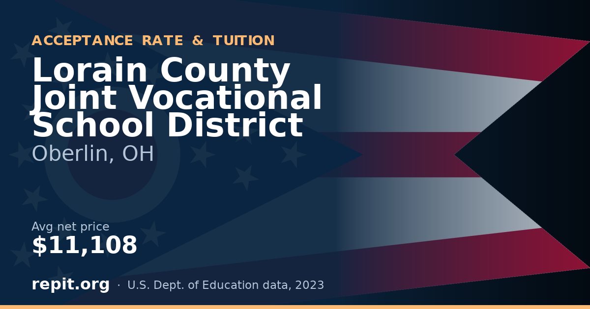 Lorain County Joint Vocational School District