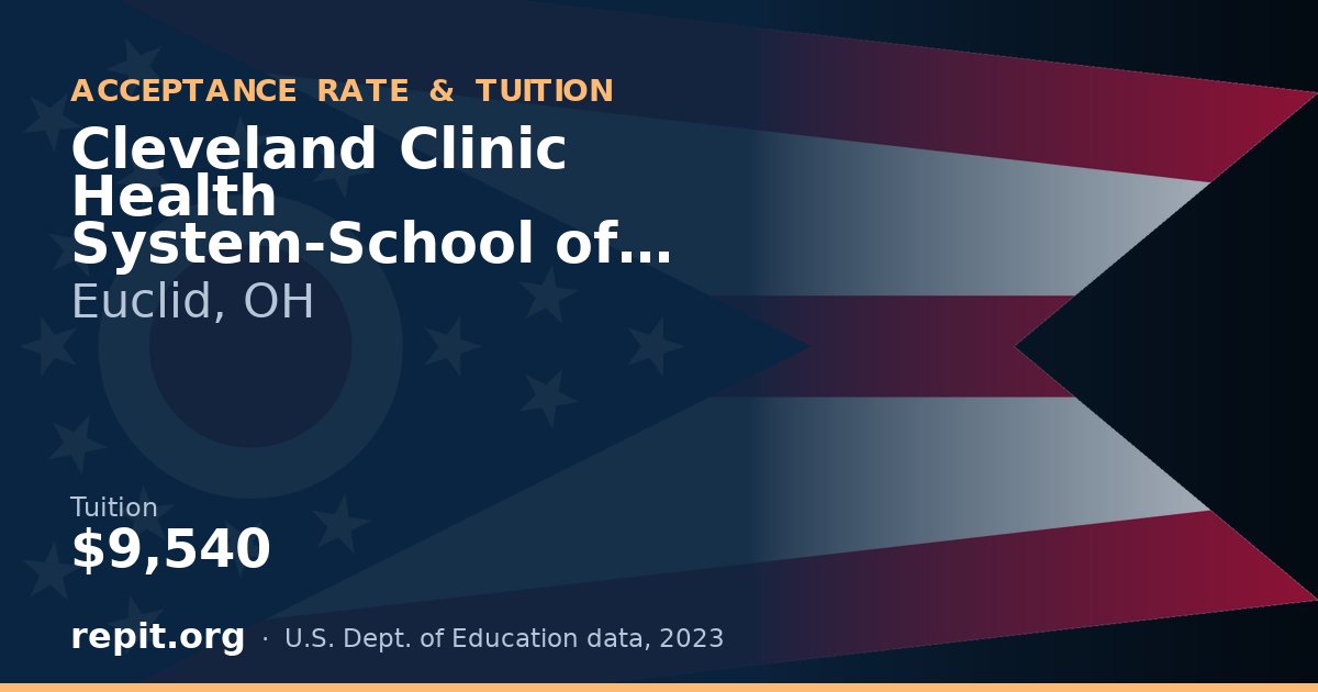 Cleveland Clinic Health System-School of Diagnostic Imaging — tuition $9,540