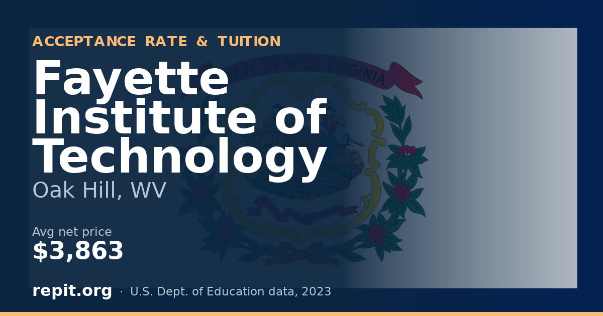 Fayette Institute of Technology
