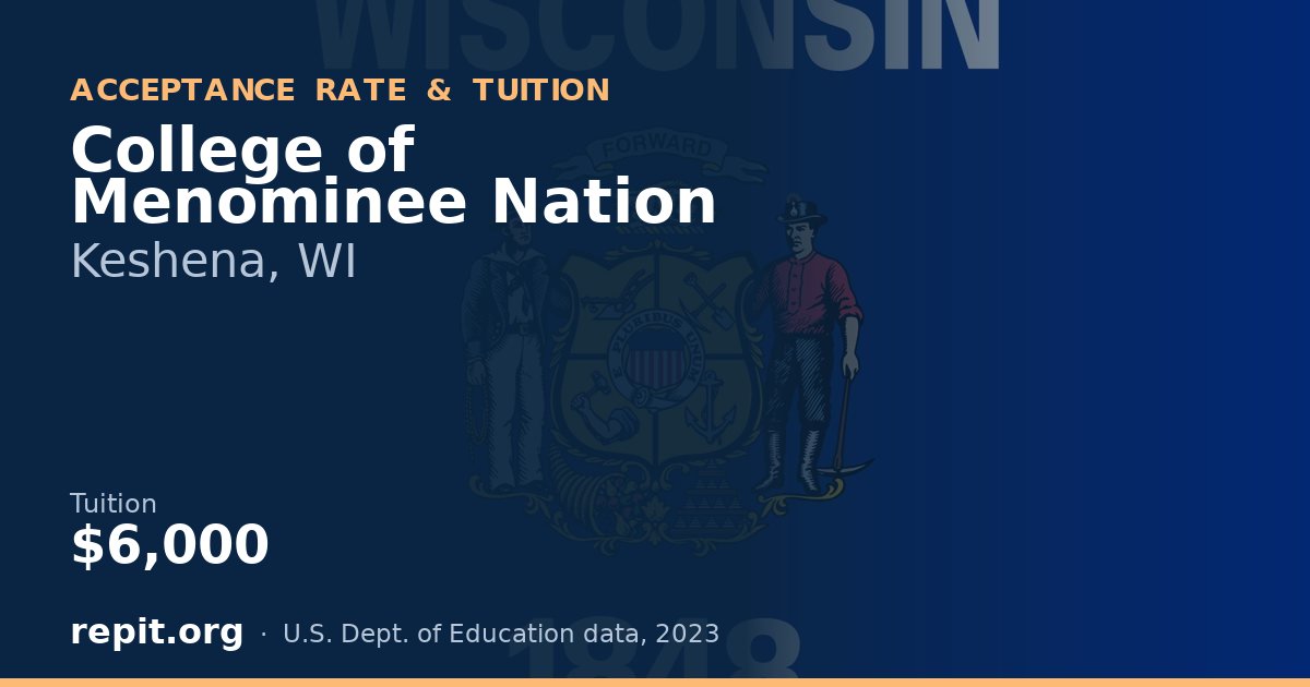 College of Menominee Nation — tuition $6,000