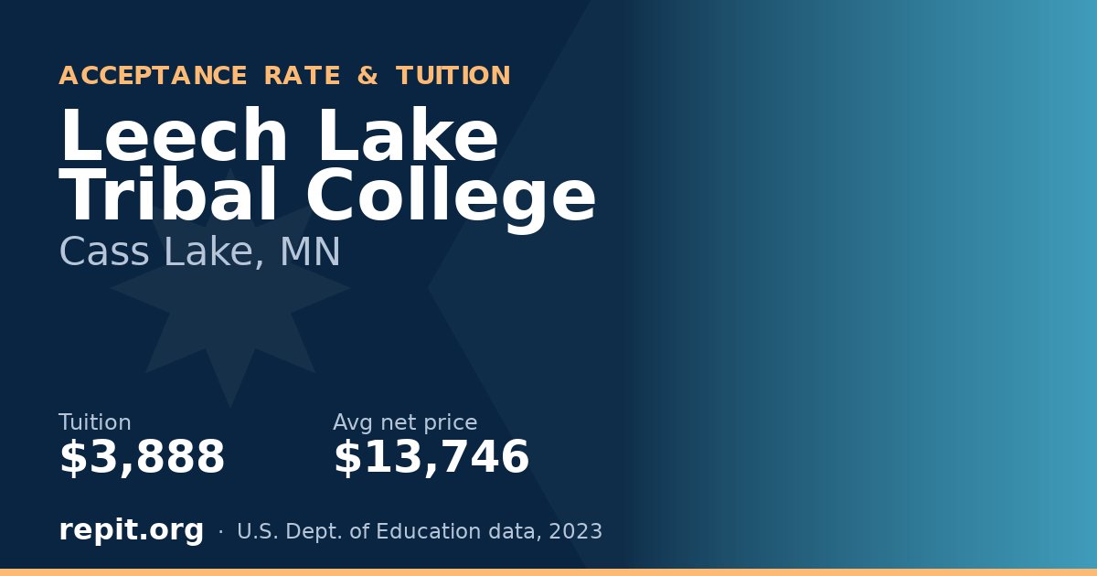 Leech Lake Tribal College — tuition $3,888