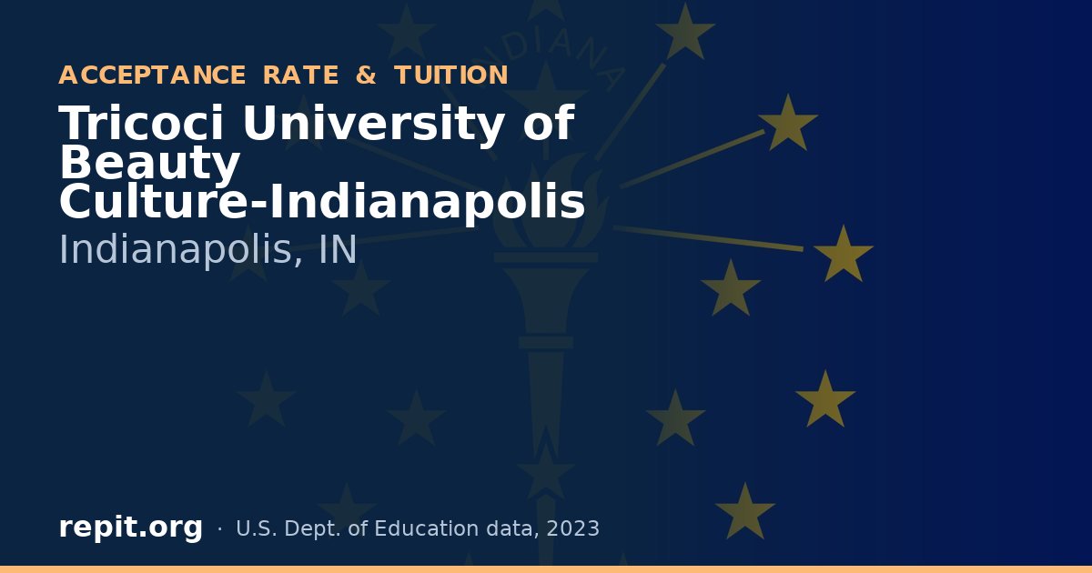 Tricoci University of Beauty Culture-Indianapolis
