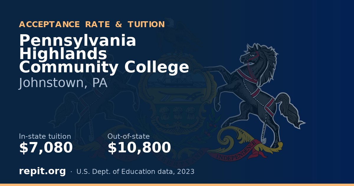 Pennsylvania Highlands Community College — tuition $7,080 in-state, $10,800 out-of-state