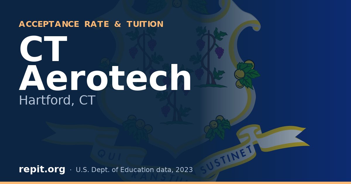 CT Aerotech