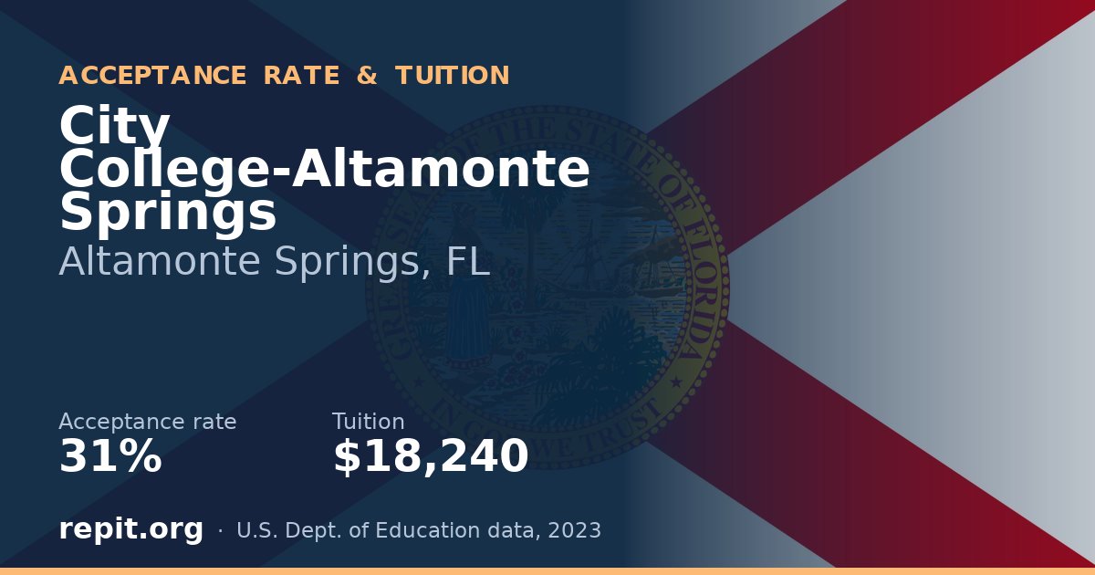 City College-Altamonte Springs — acceptance rate 31%, tuition $18,240