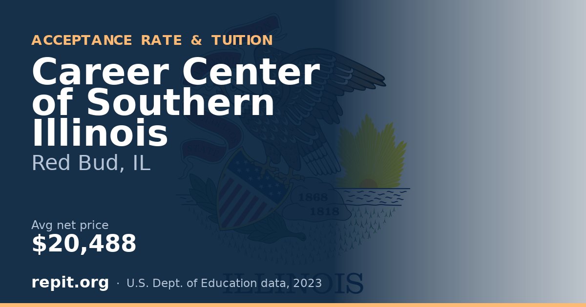 Career Center of Southern Illinois