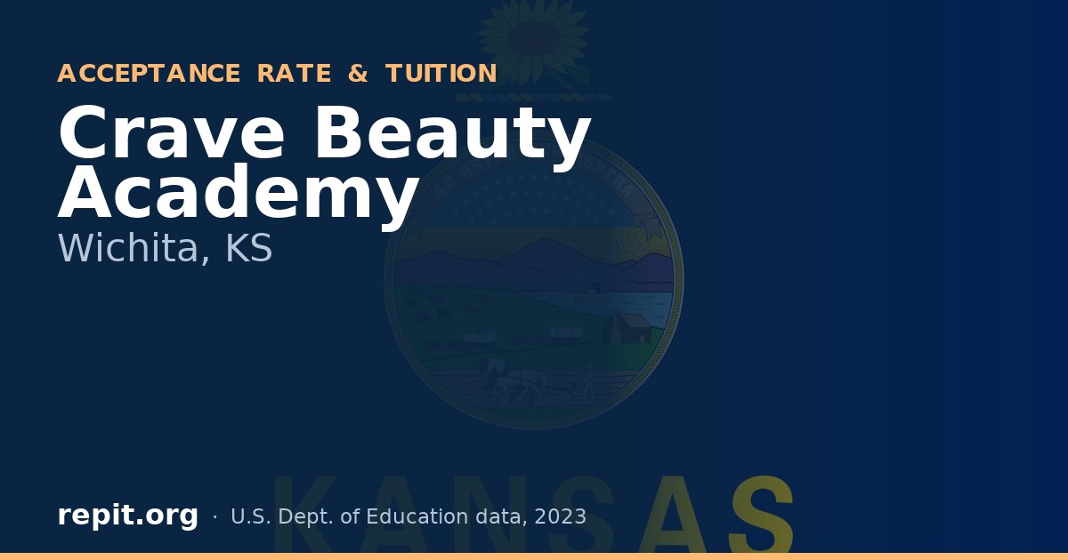Crave Beauty Academy