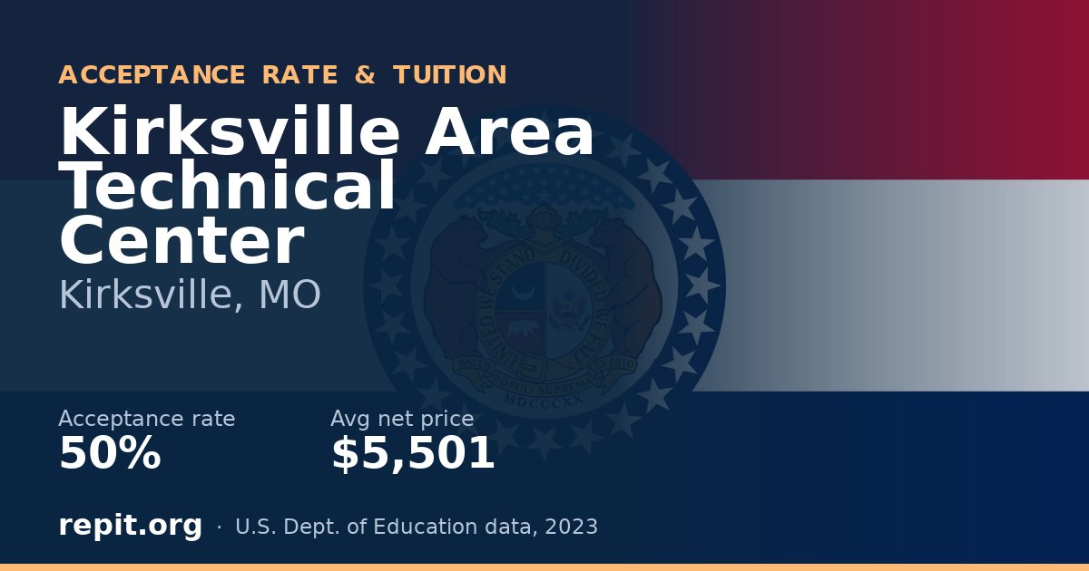 Kirksville Area Technical Center — acceptance rate 50%