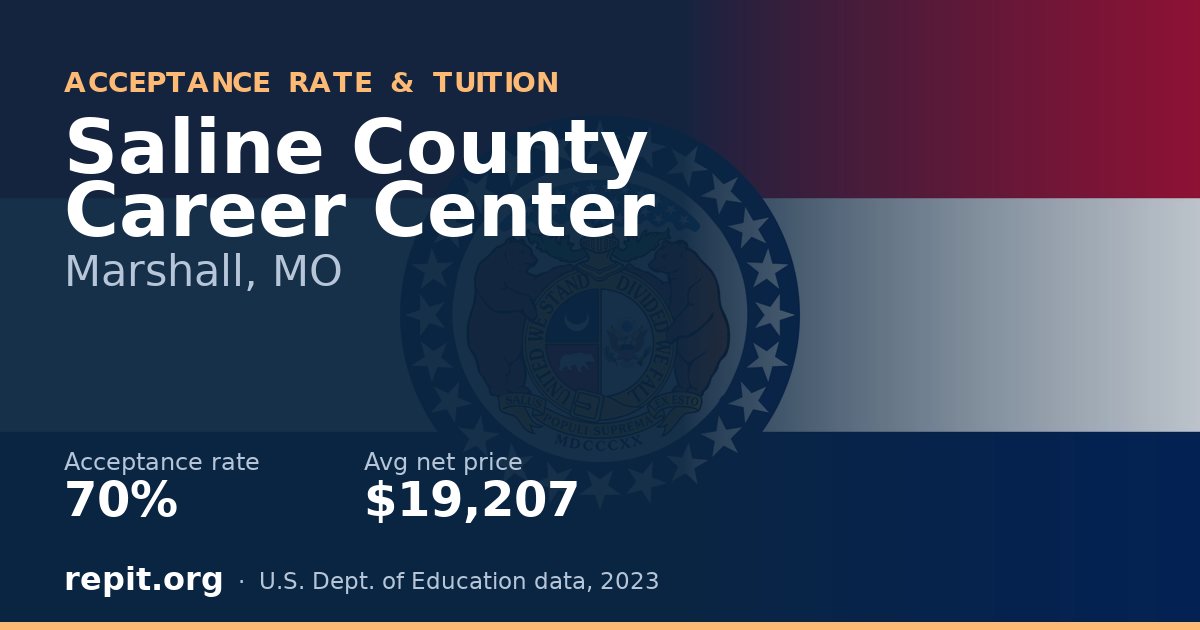 Saline County Career Center — acceptance rate 70%
