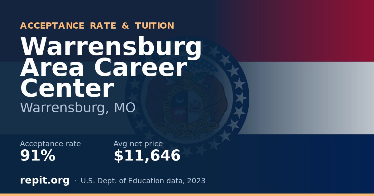 Warrensburg Area Career Center — acceptance rate 91%