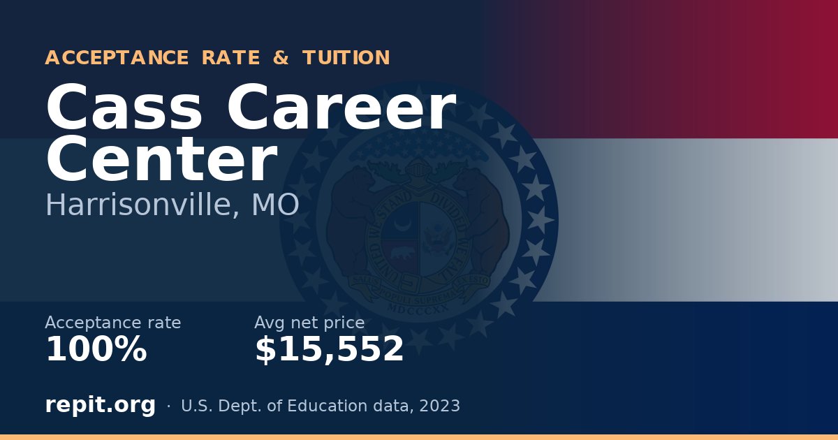 Cass Career Center — acceptance rate 100%
