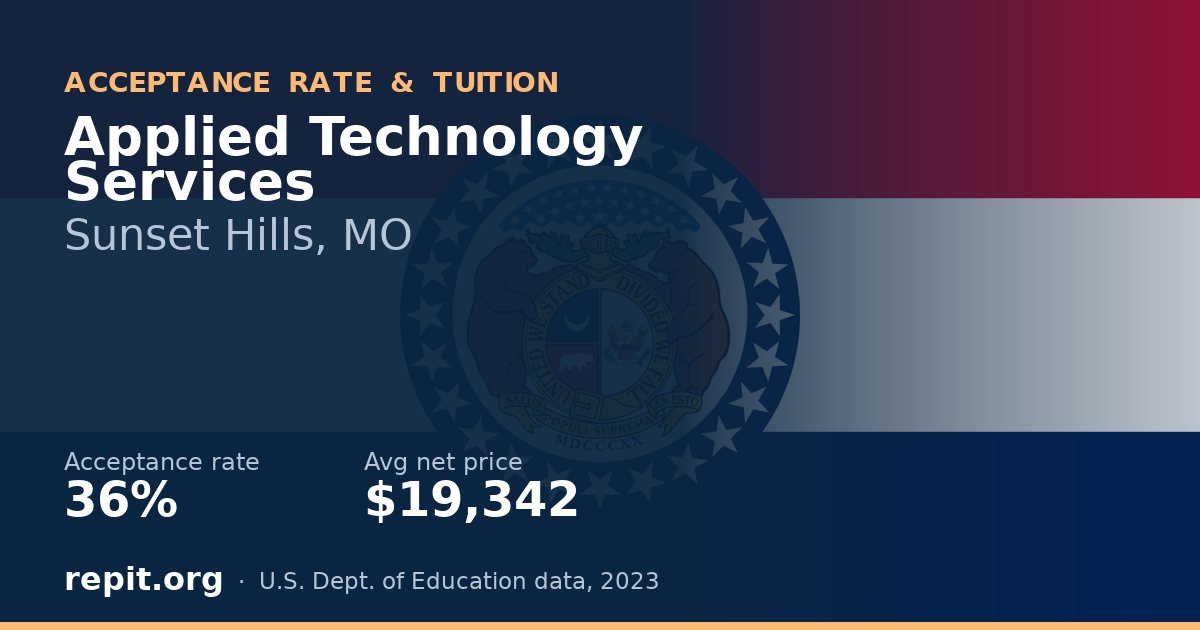 Applied Technology Services — acceptance rate 36%