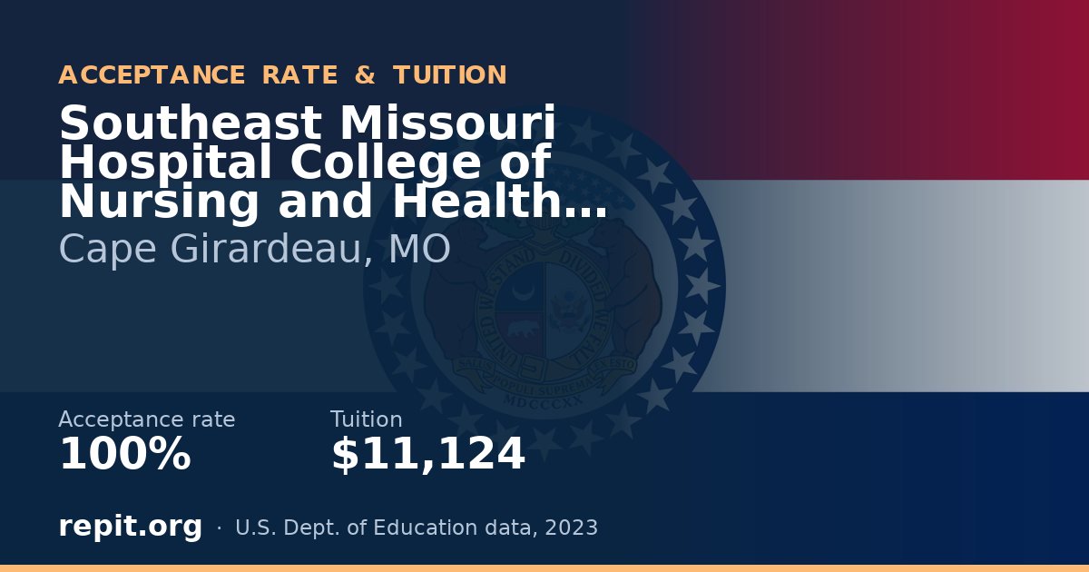 Southeast Missouri Hospital College of Nursing and Health Sciences — acceptance rate 100%, tuition $11,124