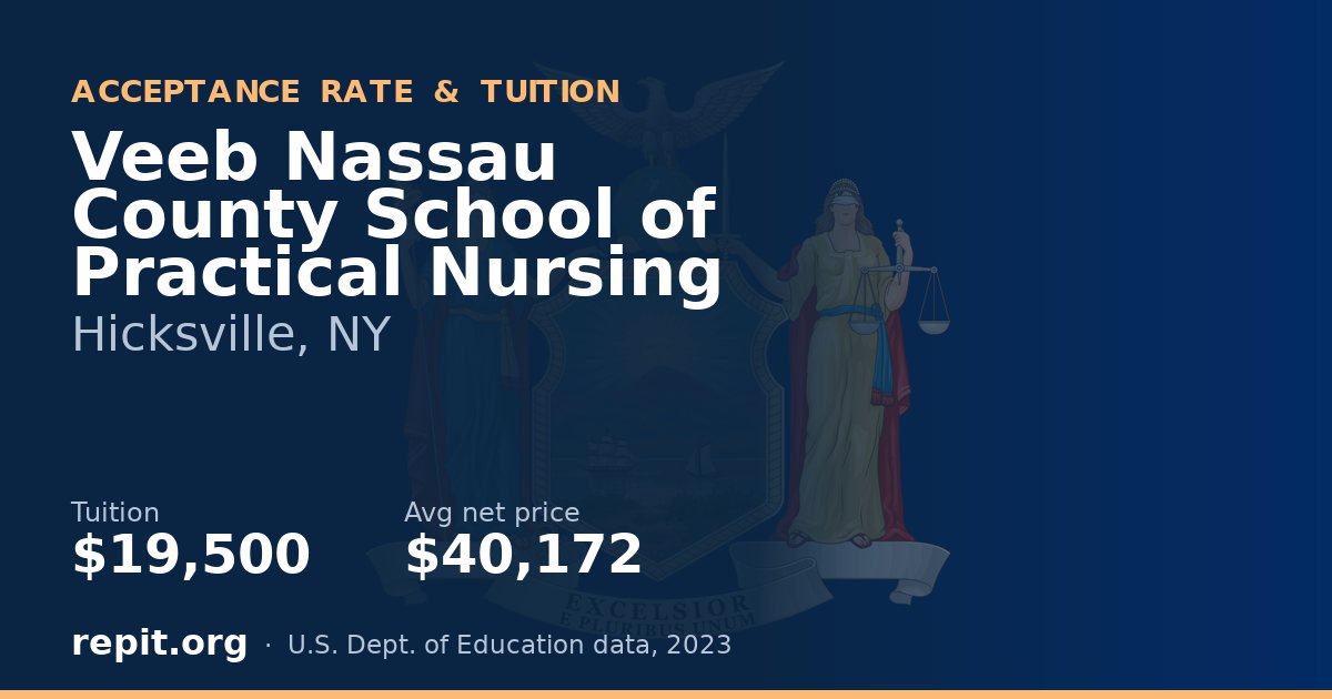 Veeb Nassau County School of Practical Nursing — tuition $19,500