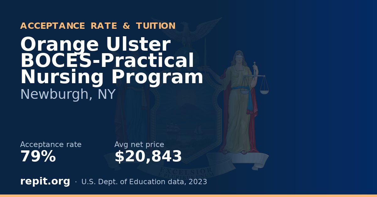 Orange Ulster BOCES-Practical Nursing Program — acceptance rate 79%