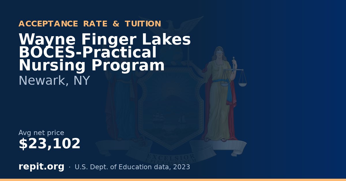 Wayne Finger Lakes BOCES-Practical Nursing Program