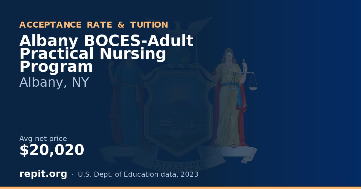 Albany BOCES-Adult Practical Nursing Program