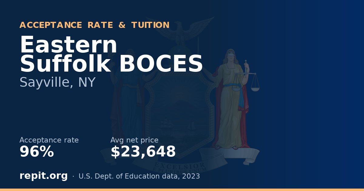 Eastern Suffolk BOCES — acceptance rate 96%