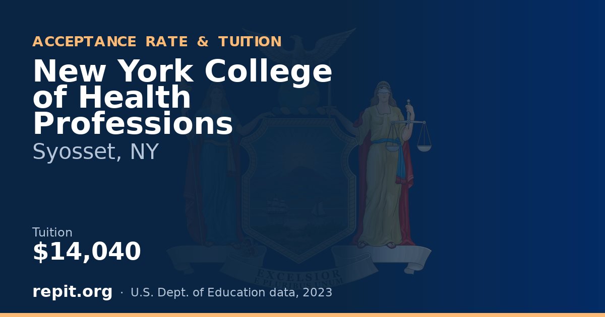 New York College of Health Professions — tuition $14,040