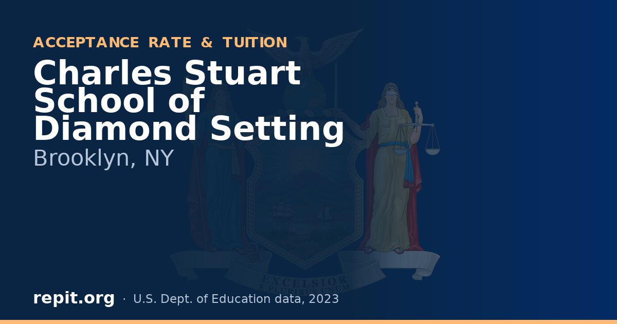 Charles Stuart School of Diamond Setting