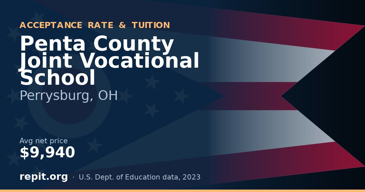 Penta County Joint Vocational School
