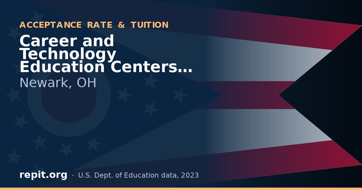 Career and Technology Education Centers of Licking County
