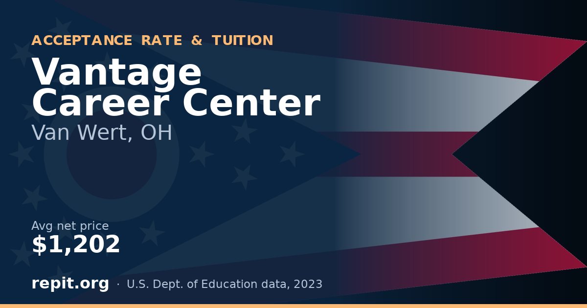 Vantage Career Center