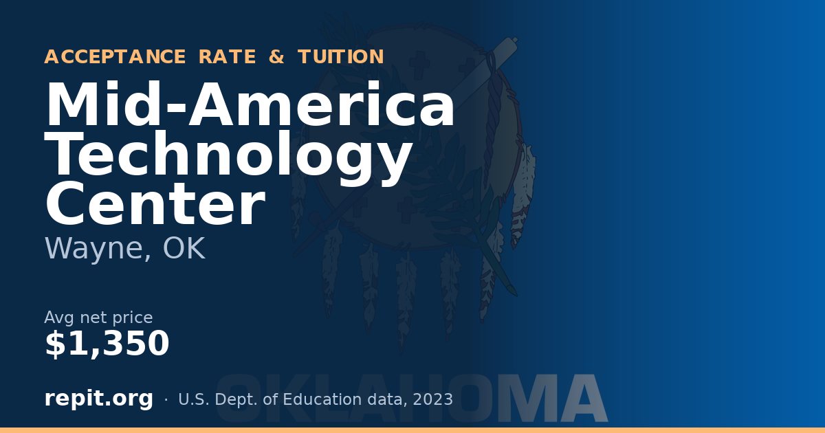 Mid-America Technology Center