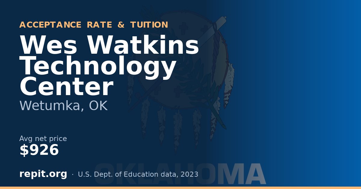 Wes Watkins Technology Center
