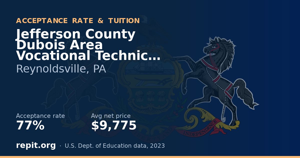 Jefferson County Dubois Area Vocational Technical Practical Nursing Program — acceptance rate 77%