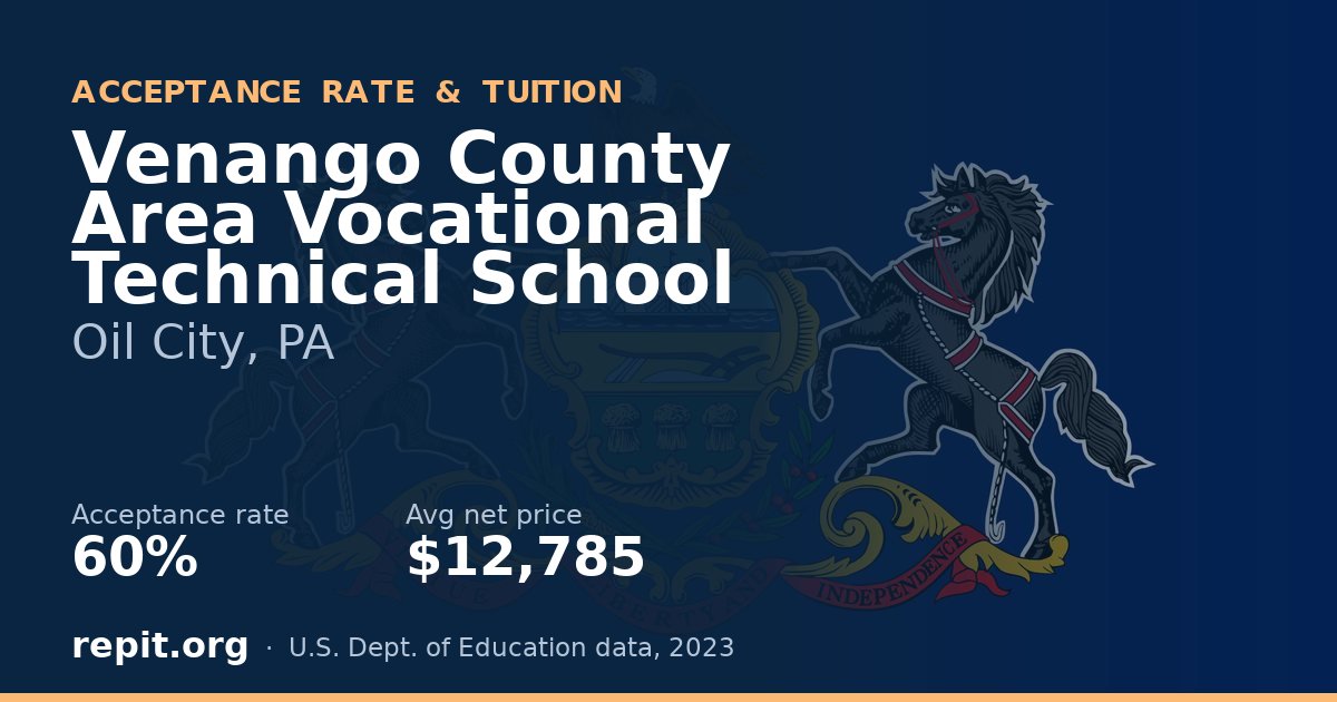 Venango County Area Vocational Technical School — acceptance rate 60%