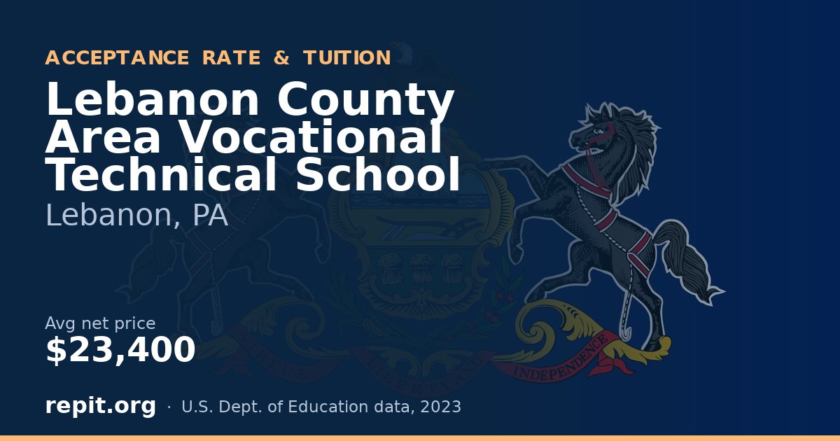 Lebanon County Area Vocational Technical School