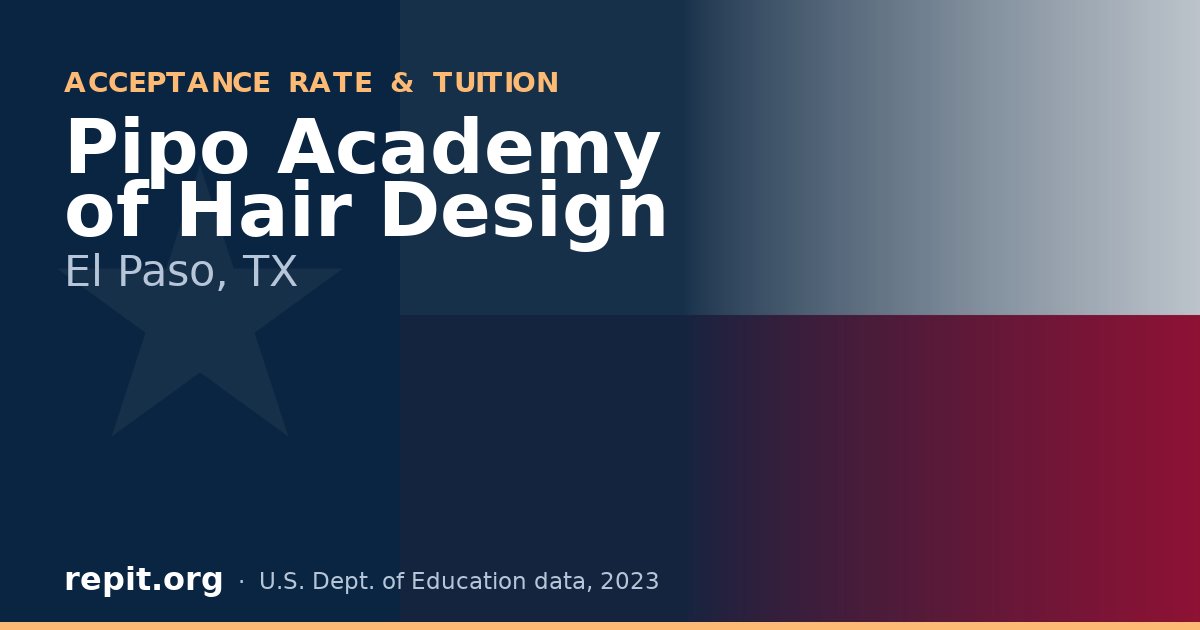 Pipo Academy of Hair Design
