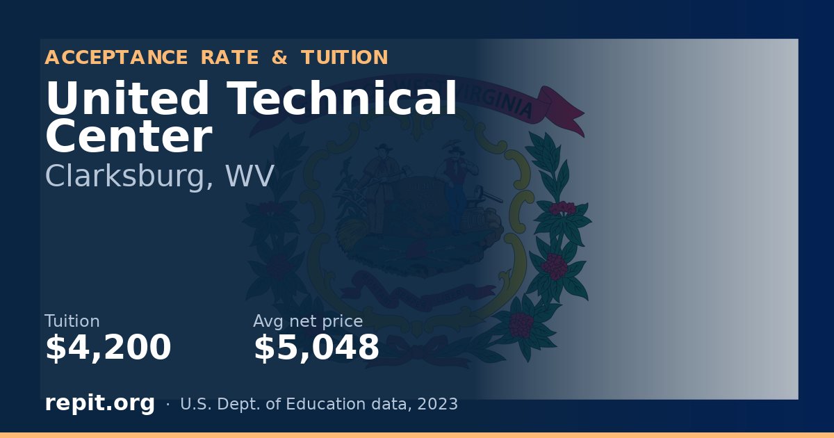 United Technical Center — tuition $4,200