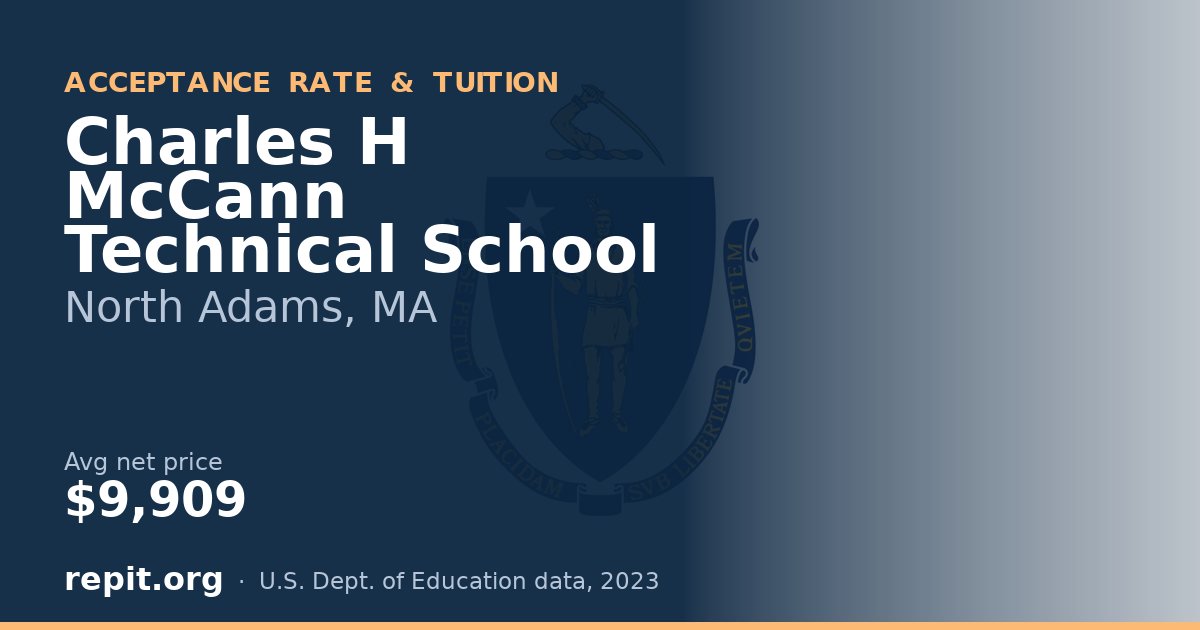 Charles H McCann Technical School