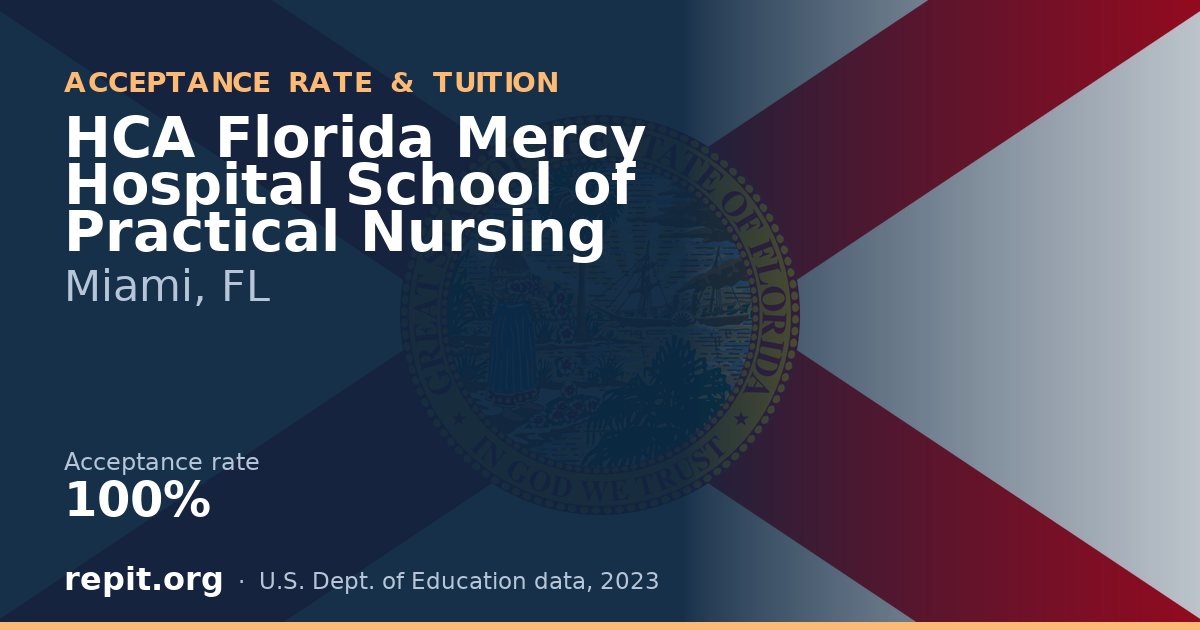 HCA Florida Mercy Hospital School of Practical Nursing — acceptance rate 100%