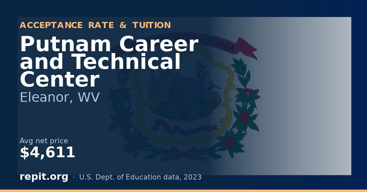 Putnam Career and Technical Center