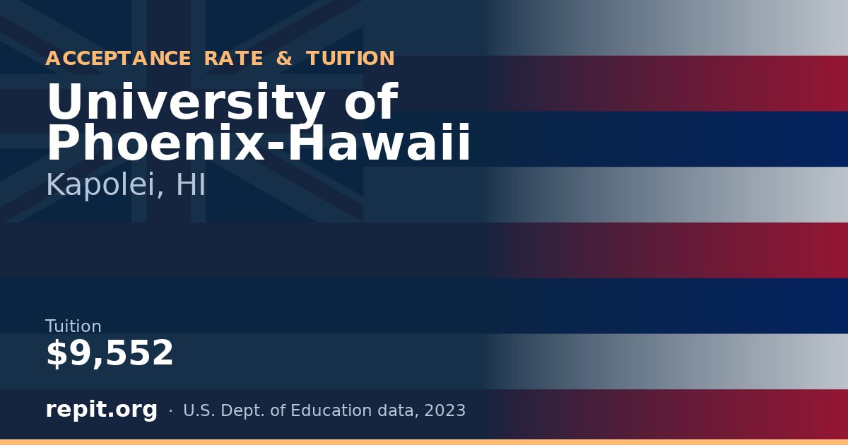 University of Phoenix-Hawaii — tuition $9,552