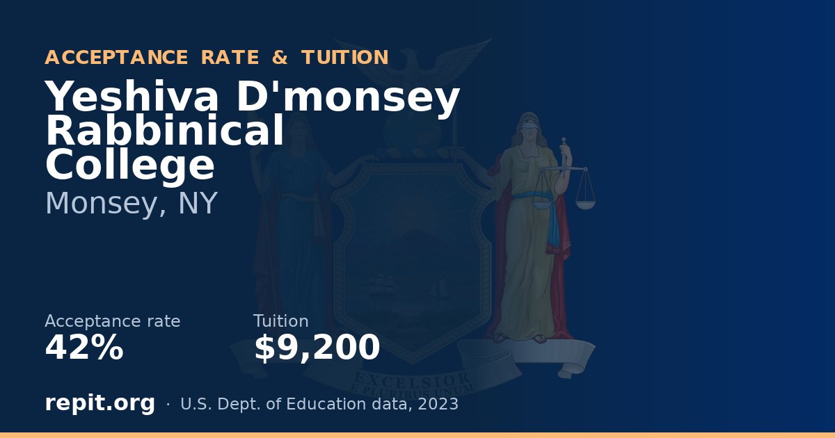 Yeshiva D'monsey Rabbinical College — acceptance rate 42%, tuition $9,200