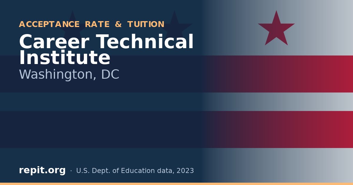 Career Technical Institute